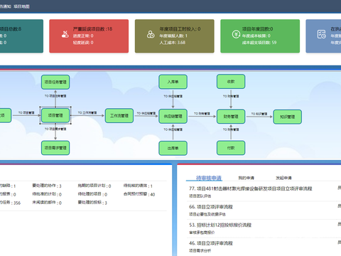 石家莊企業(yè)數(shù)字化轉(zhuǎn)型利器 SEO/SEM與軟件開(kāi)發(fā)的雙輪驅(qū)動(dòng)策略