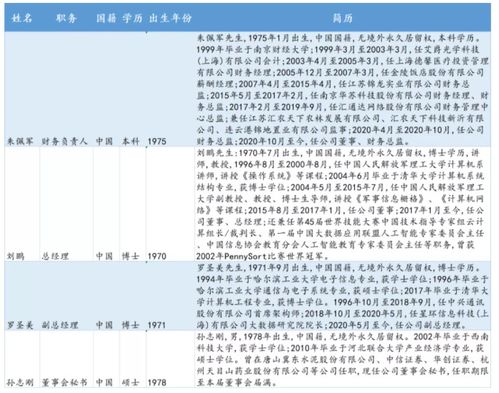 北交所專精特新“小巨人”云創數據 深耕大數據存儲與處理，賦能數字經濟新基建