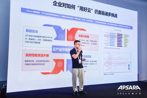AI與數據雙輪驅動 阿里云可觀測產品家族全新升級，構建全?？捎^測體系